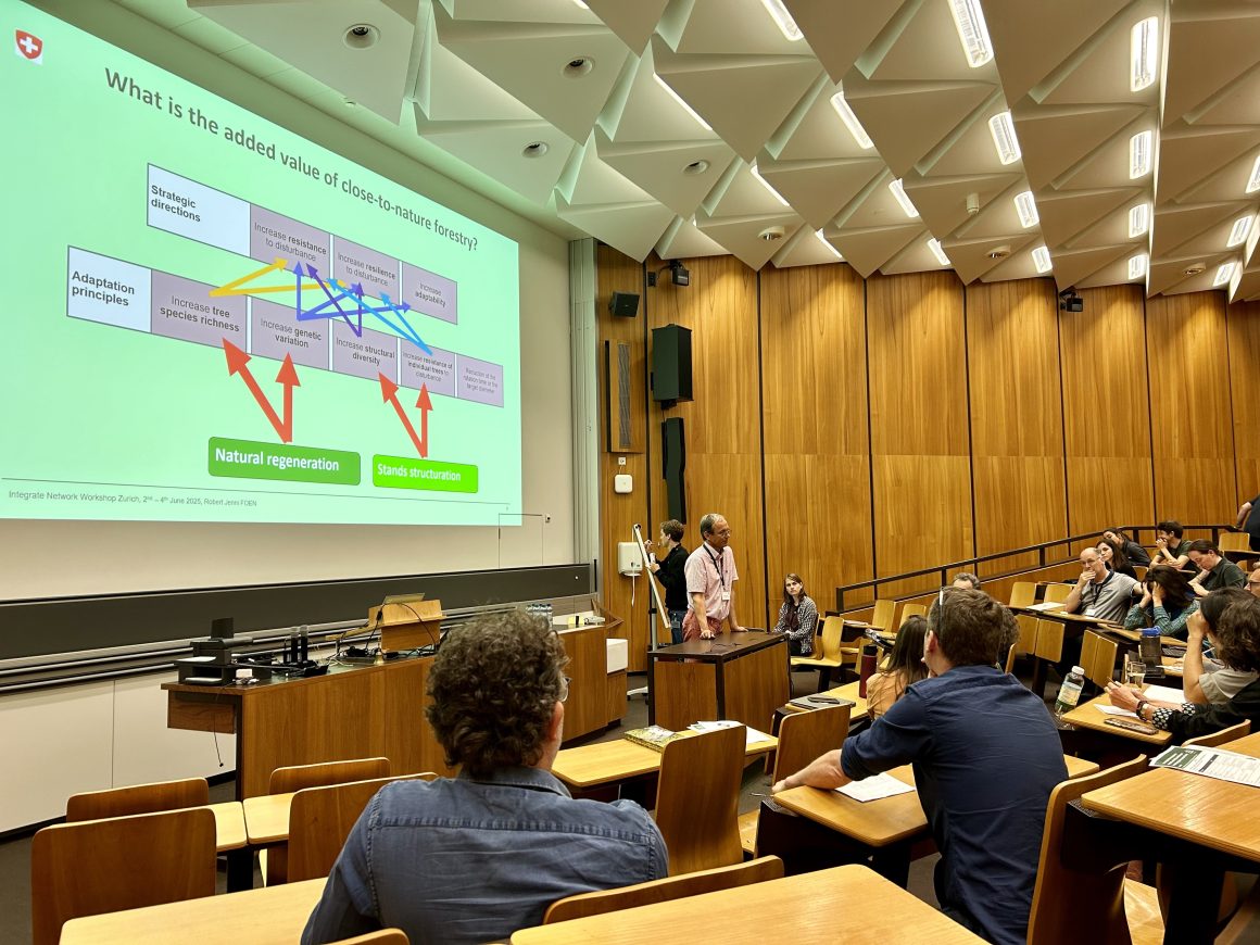 Integrate Network Workshop – watch recorded presentations